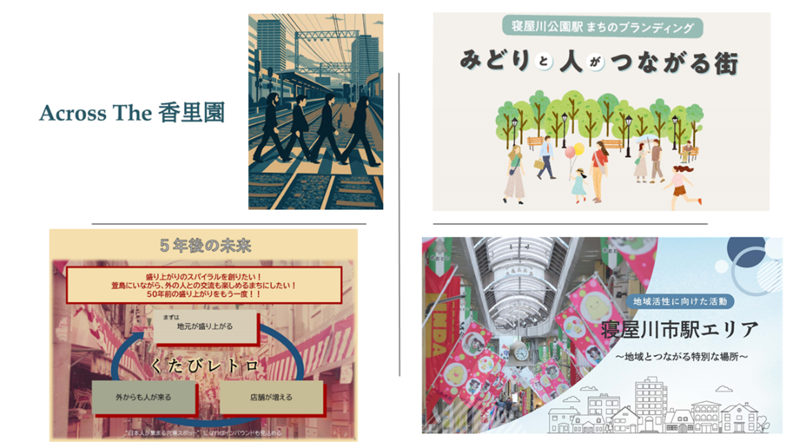 各エリアの検討した商店街・まちのありたい姿