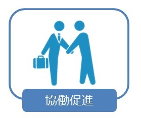 協働促進ピクトグラム