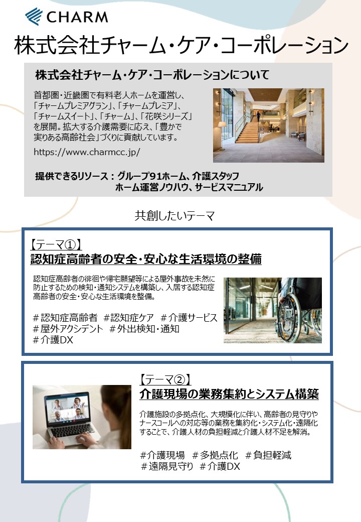 共創テーマチャームケア